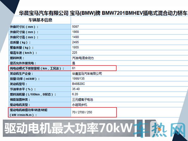 宝马5系插混版将于明年国产 纯电续航达61km-图1