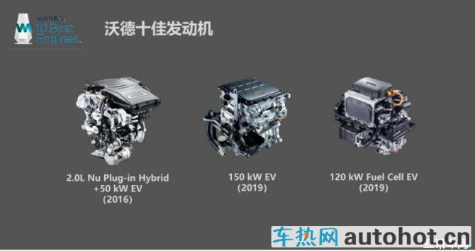 V2从偶像派蜕变为实力派 北京现代磨练技术内功成就LA FESTA菲斯塔J.D.Power新车质量第一(9)1895.png