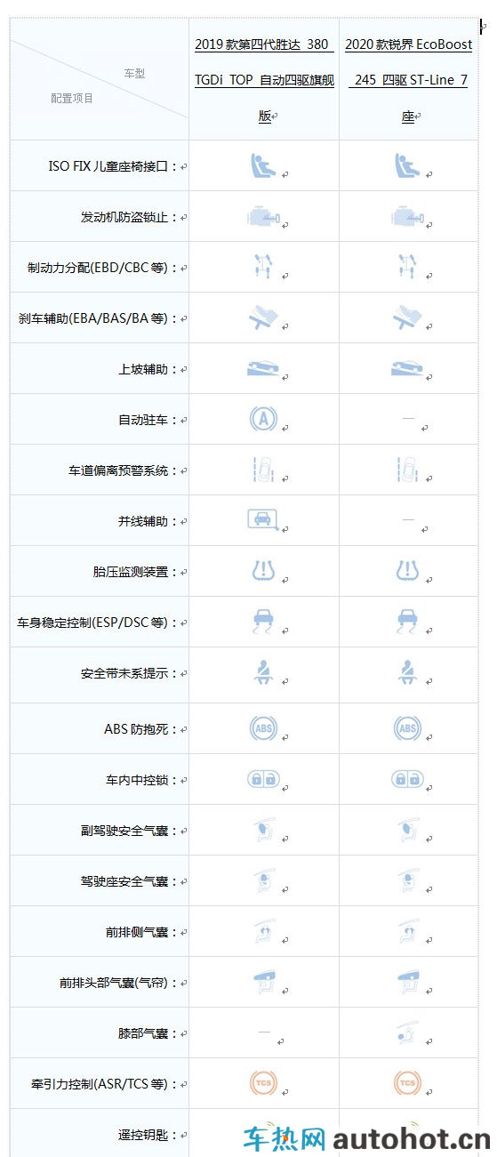 中原汽车网