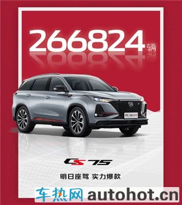 2020年长安CS75系列销售突破26万辆！   