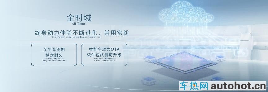 长安汽车蓝鲸iDD混动系统发布 蓝鲸动力全面拥抱电气化时代