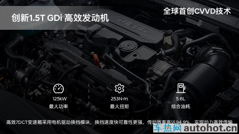 索纳塔/凯美瑞/雅阁 单论技术实力谁可堪称标杆？