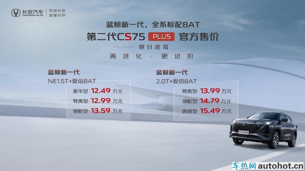 第二代CS75PLUS进阶登场 全系8AT售价12.49万元起
